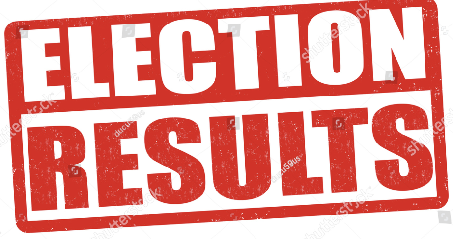 PRPOA Election Results